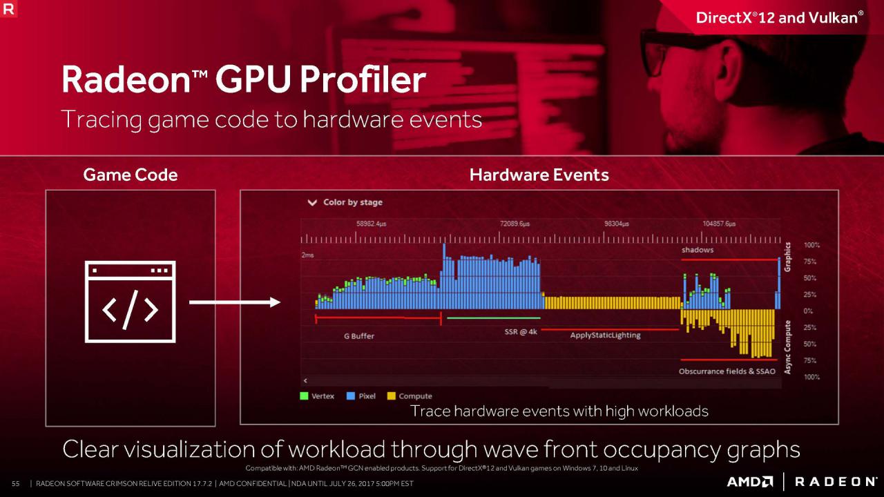 [25/07/2017] AMD Radeon Software 17.7.2 im Test (54)
