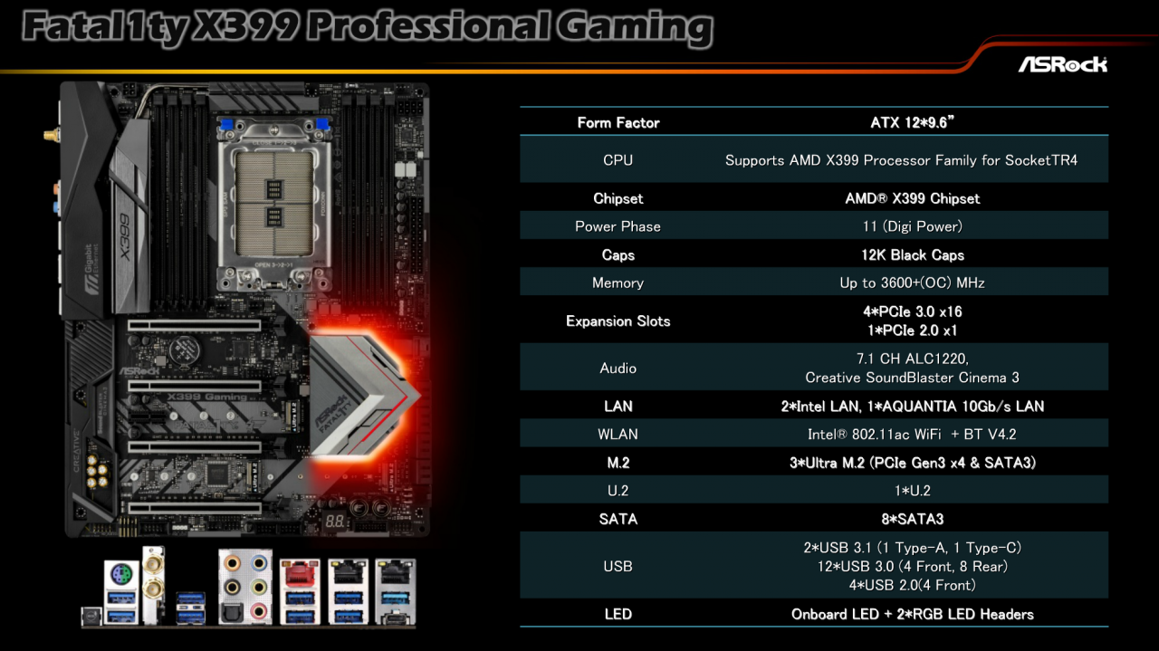Asrock X399 Fat1lity Professional Gaming