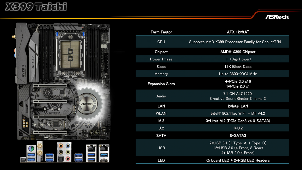 Asrock X399 Taichi