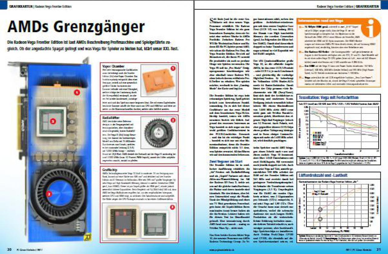 [25/07/2017] Grafikkarten 01 (PC Games Hardware #203 Ausgabe 09-2017)
