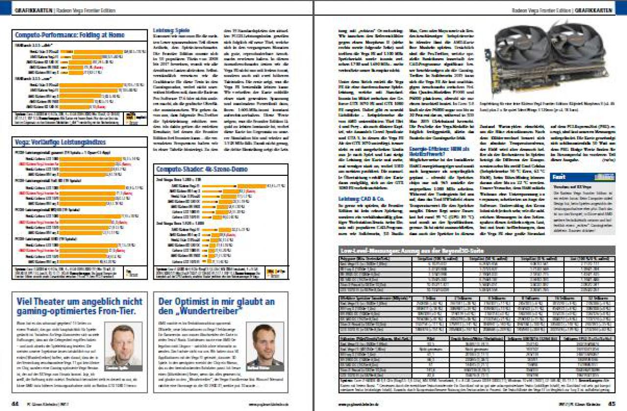 [25/07/2017] Grafikkarten 05 (PC Games Hardware #203 Ausgabe 09-2017)