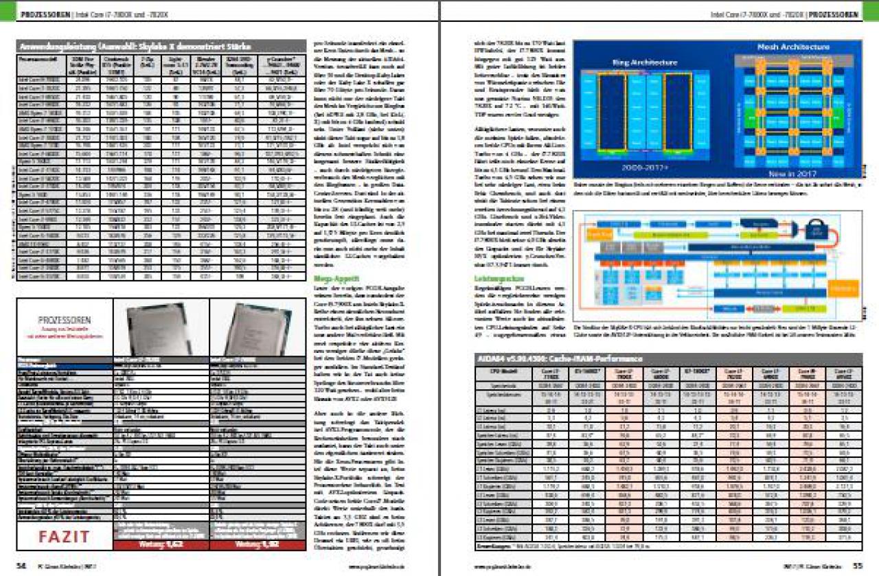 [25/07/2017] Prozessoren 03 (PC Games Hardware #203 Ausgabe 09-2017)