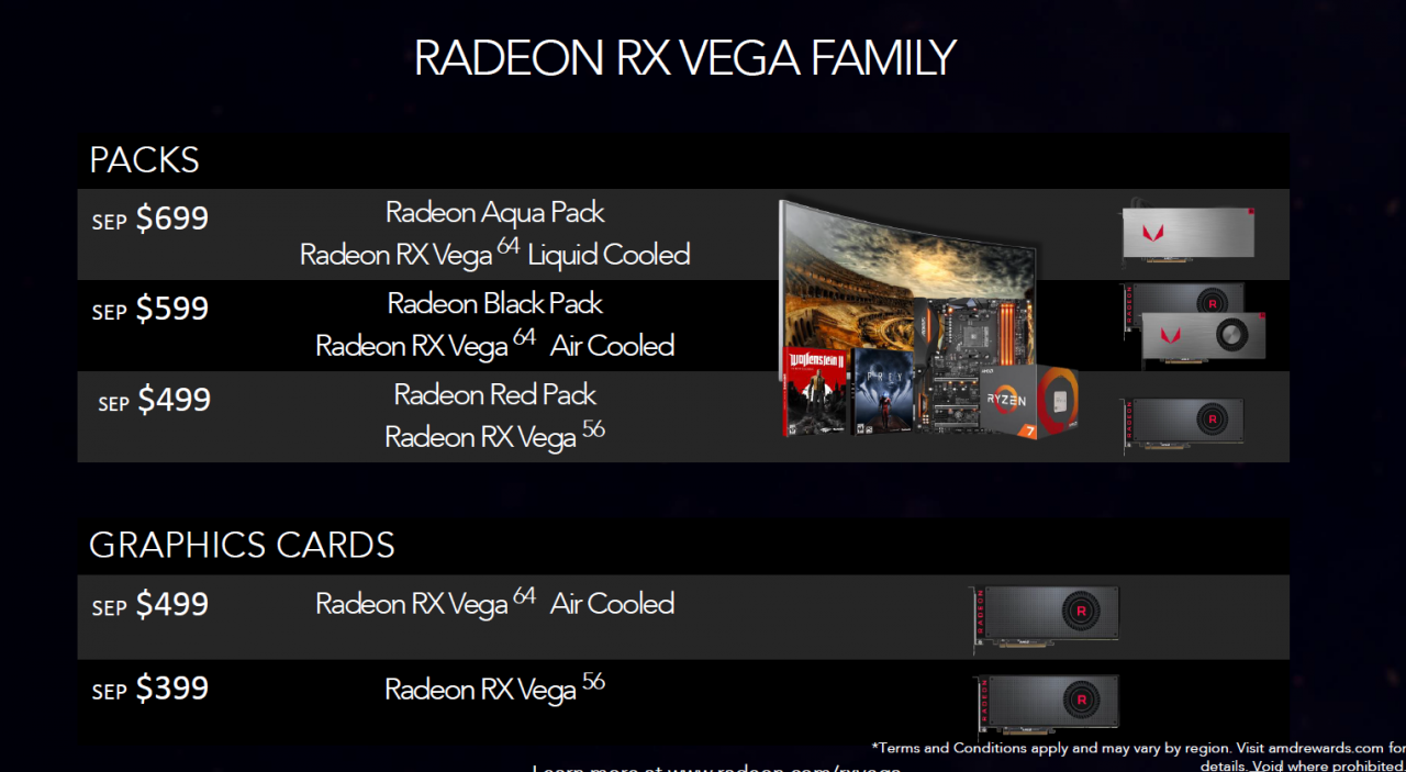 [31/07/2017] Radeon RX Vega: Übersicht der Karten und Bundles