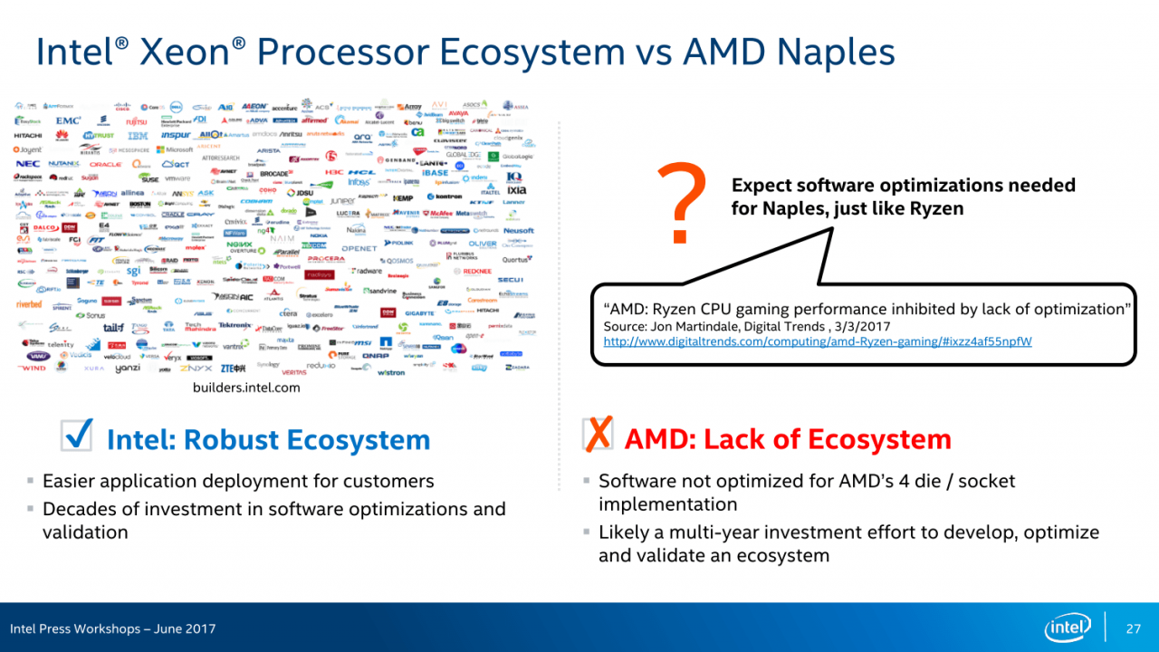 [13/07/2017] Skylake-SP vs. Epyc: Intel zieht merkwürdige Vergleiche - 