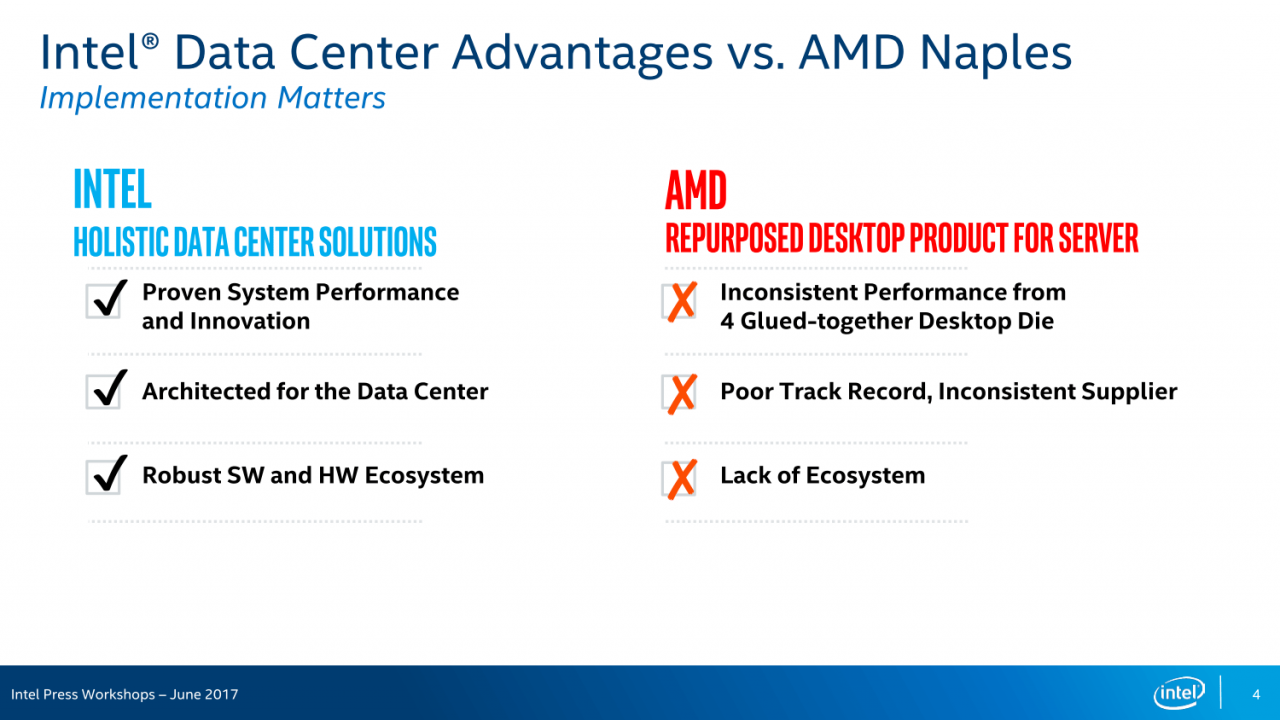 [13/07/2017] Skylake-SP vs. Epyc: Intel zieht merkwürdige Vergleiche - 