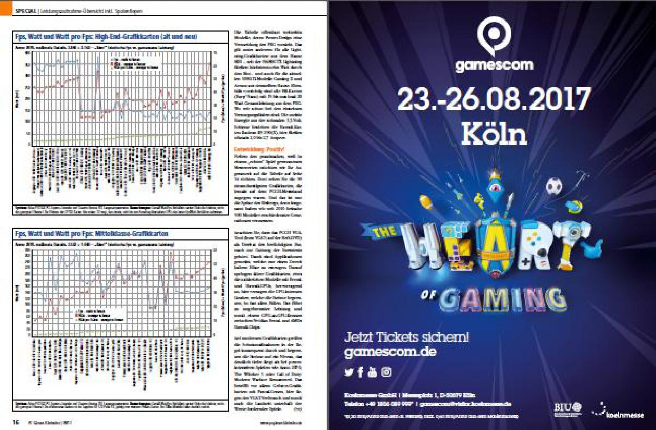 [25/07/2017] Specials 03 (PC Games Hardware #203 Ausgabe 09-2017)