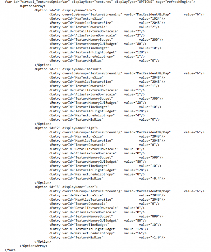 [26/07/2017] Die originalen Textur-Settings von The Witcher 3. Hier werden die Einstellungen für die Stufen 