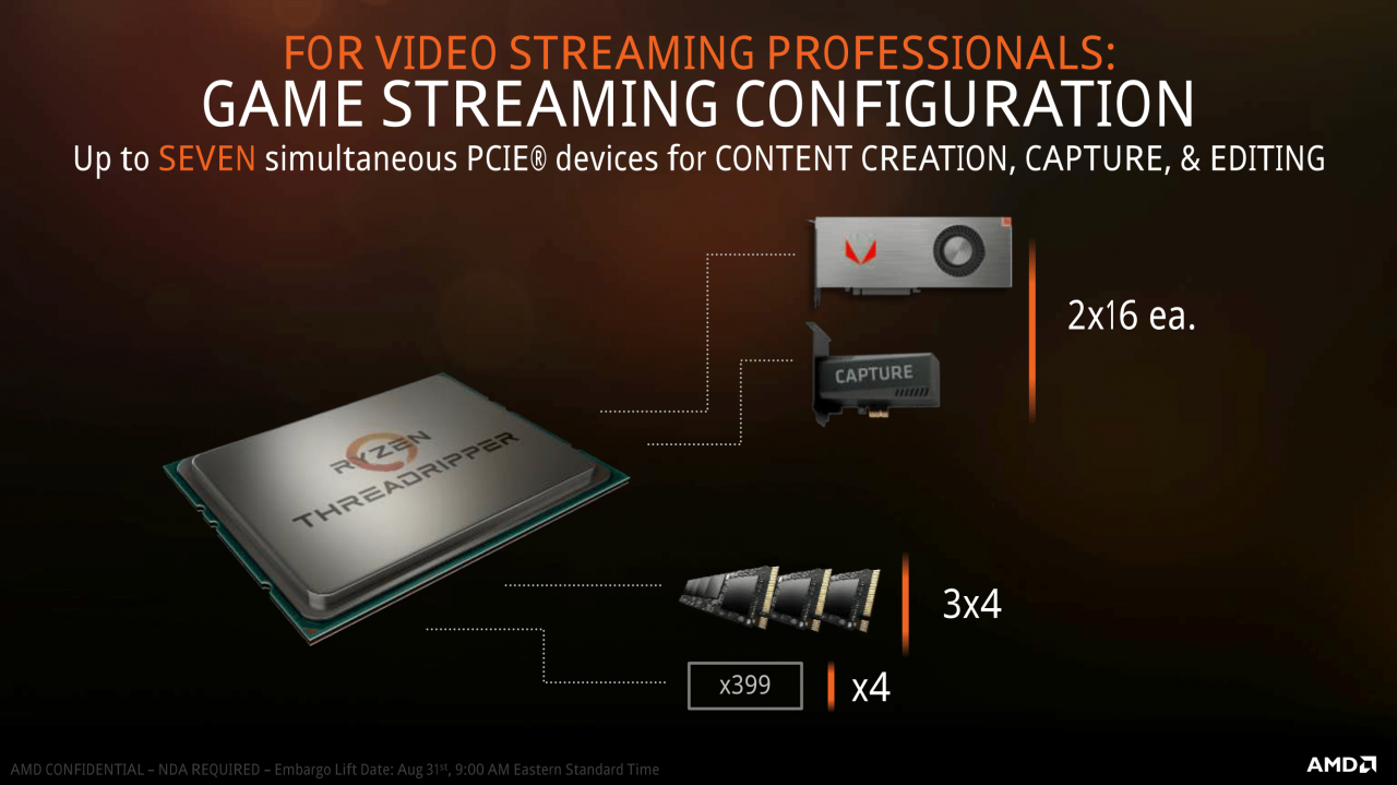 [31/08/2017] AMD-Präsentation zum Ryzen Threadripper 1900X (11)