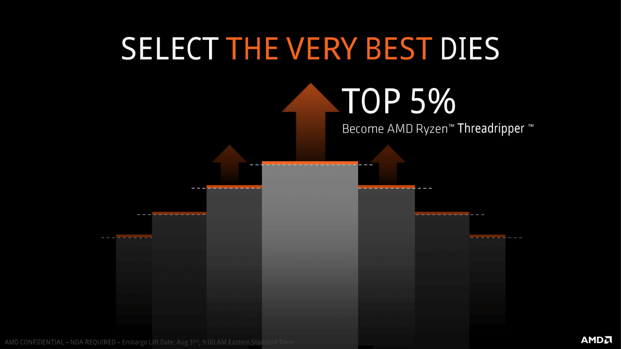 [31/08/2017] AMD-Präsentation zum Ryzen Threadripper 1900X (8)