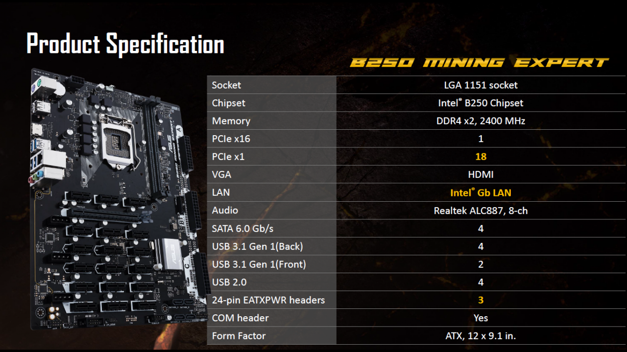 [22/08/2017] Asus B250 Mining Expert: 19 Grafikkarten an drei ATX-Steckern (11)