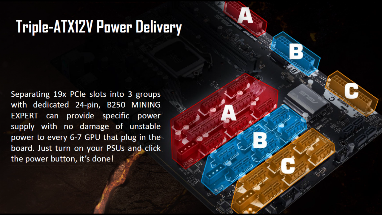 [22/08/2017] Asus B250 Mining Expert: 19 Grafikkarten an drei ATX-Steckern (5)