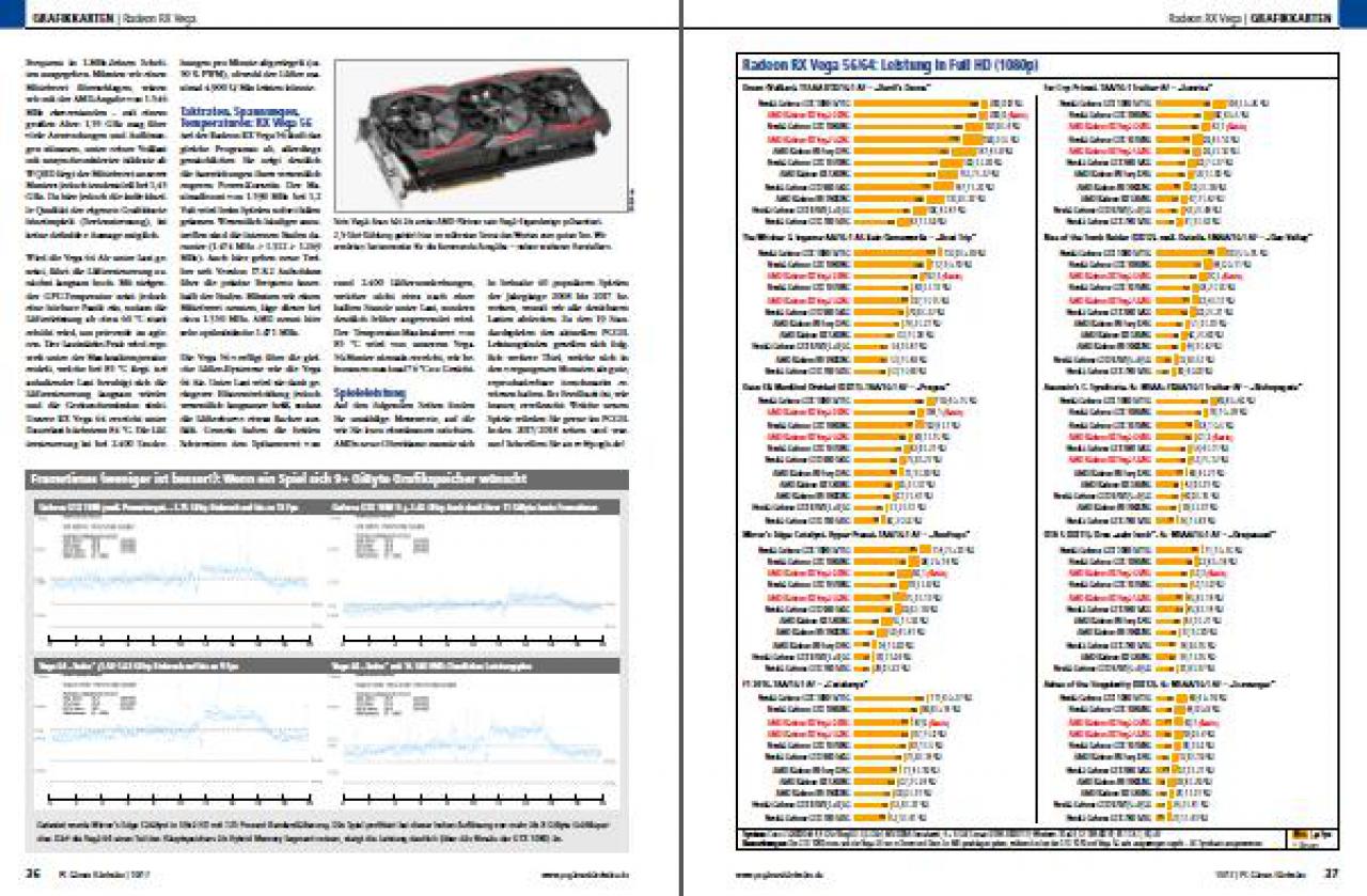 [30/08/2017] Grafikkarten 02 (PC Games Hardware #204 Ausgabe 10-2017)