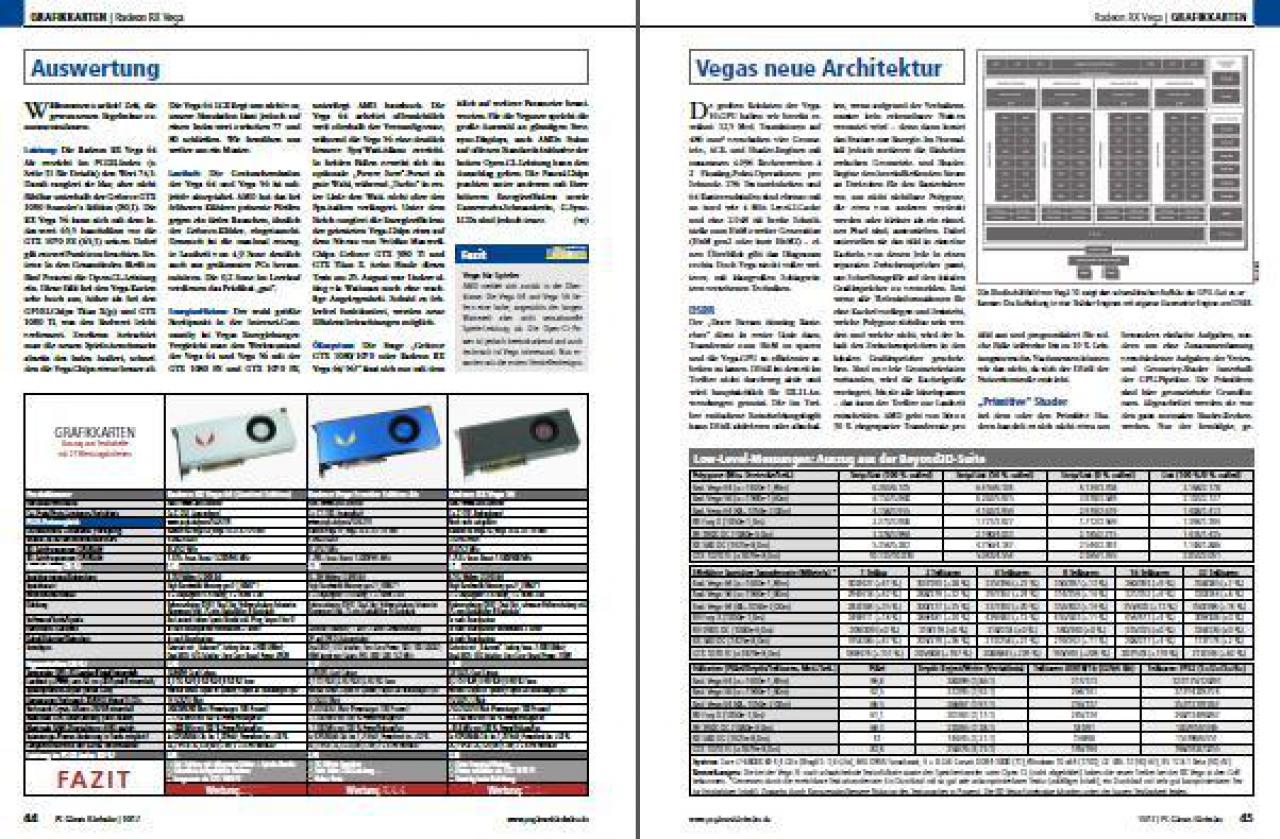 [30/08/2017] Grafikkarten 03 (PC Games Hardware #204 Ausgabe 10-2017)