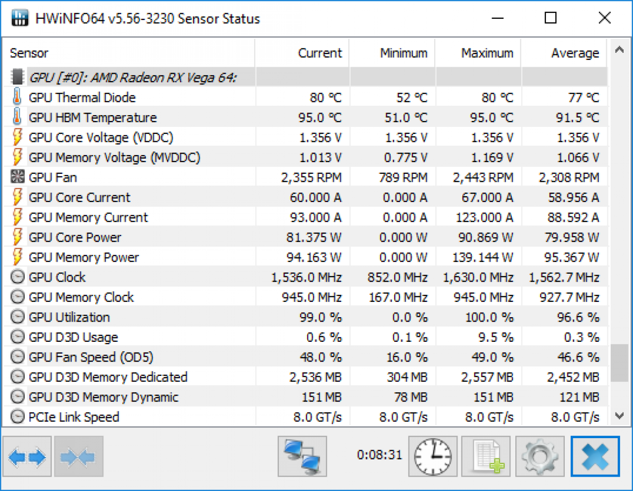 [24/08/2017] HWInfo64: HBM2-Temperaturen von 95° C beim ETH-Mining.