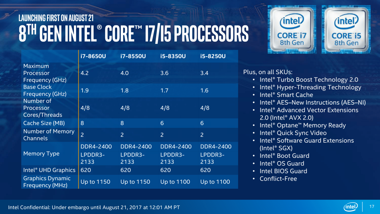 [20/08/2017] Intel-Präsentation zum Kaby Lake Refresh-U (17)