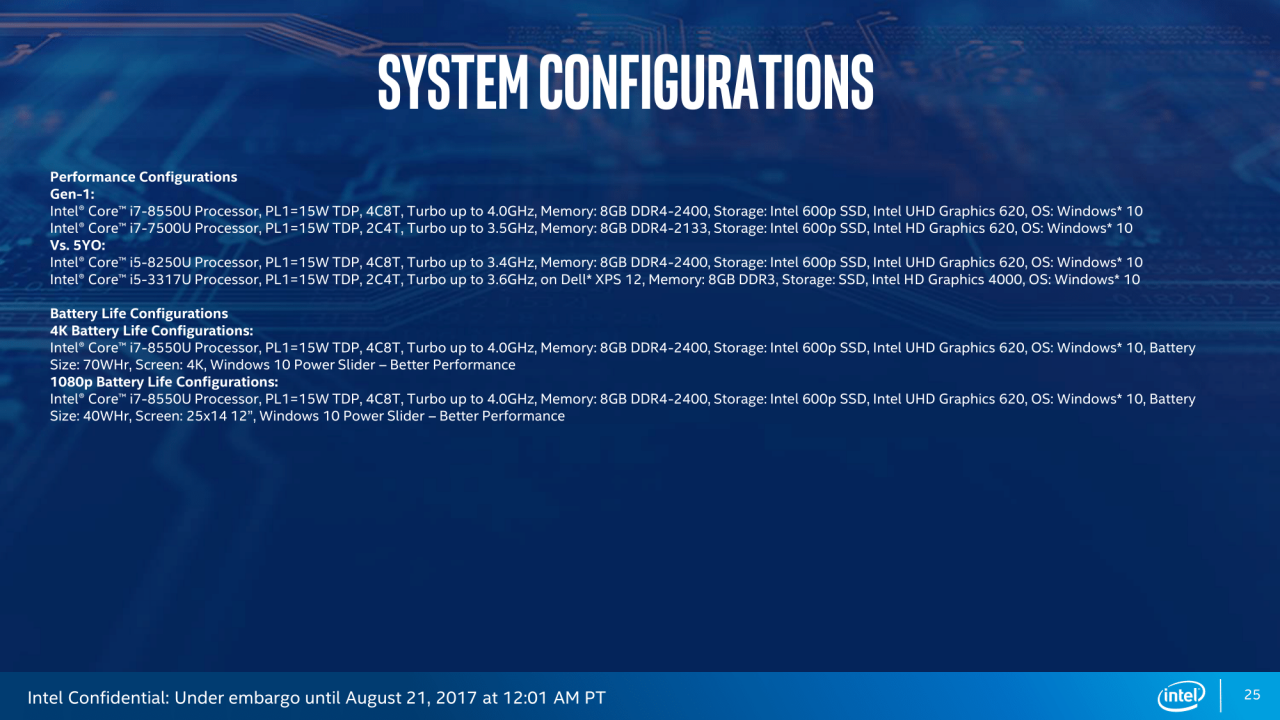 [20/08/2017] Intel-Präsentation zum Kaby Lake Refresh-U (25)