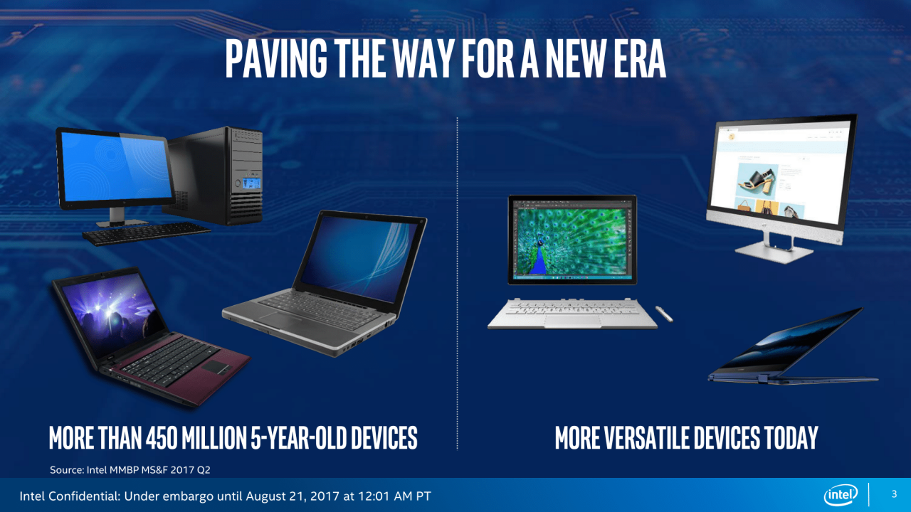 [20/08/2017] Intel-Präsentation zum Kaby Lake Refresh-U (3)