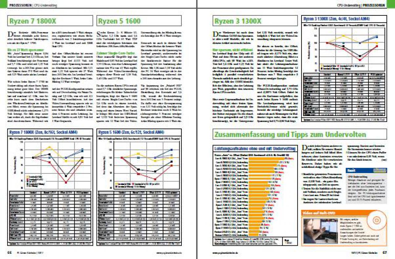 [30/08/2017] Prozessoren 04 (PC Games Hardware #204 Ausgabe 10-2017)