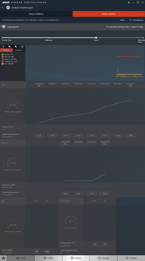 Radeon RX Vega 64 Air Wattman "Turbo"