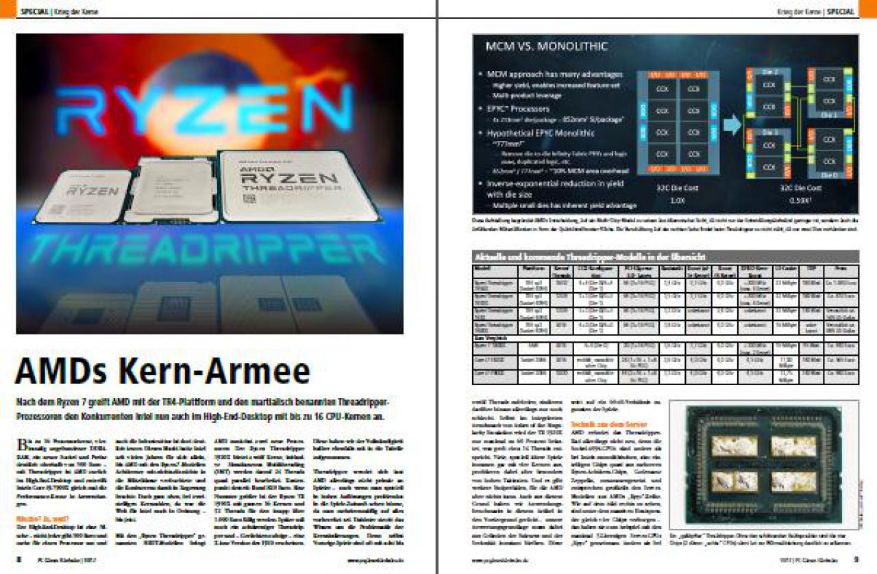 [30/08/2017] Specials 01 (PC Games Hardware #204 Ausgabe 10-2017)