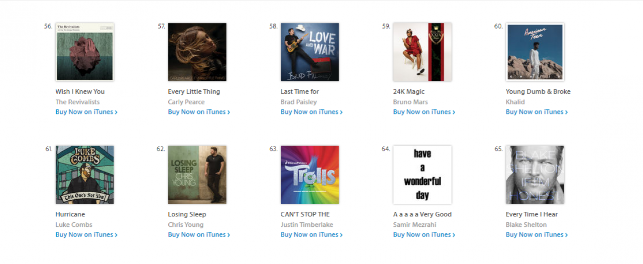 [17/08/2017] iTunes: Zehn Minuten Stille für 99 Cent stürmt dank iOS-Bug die Charts (1)