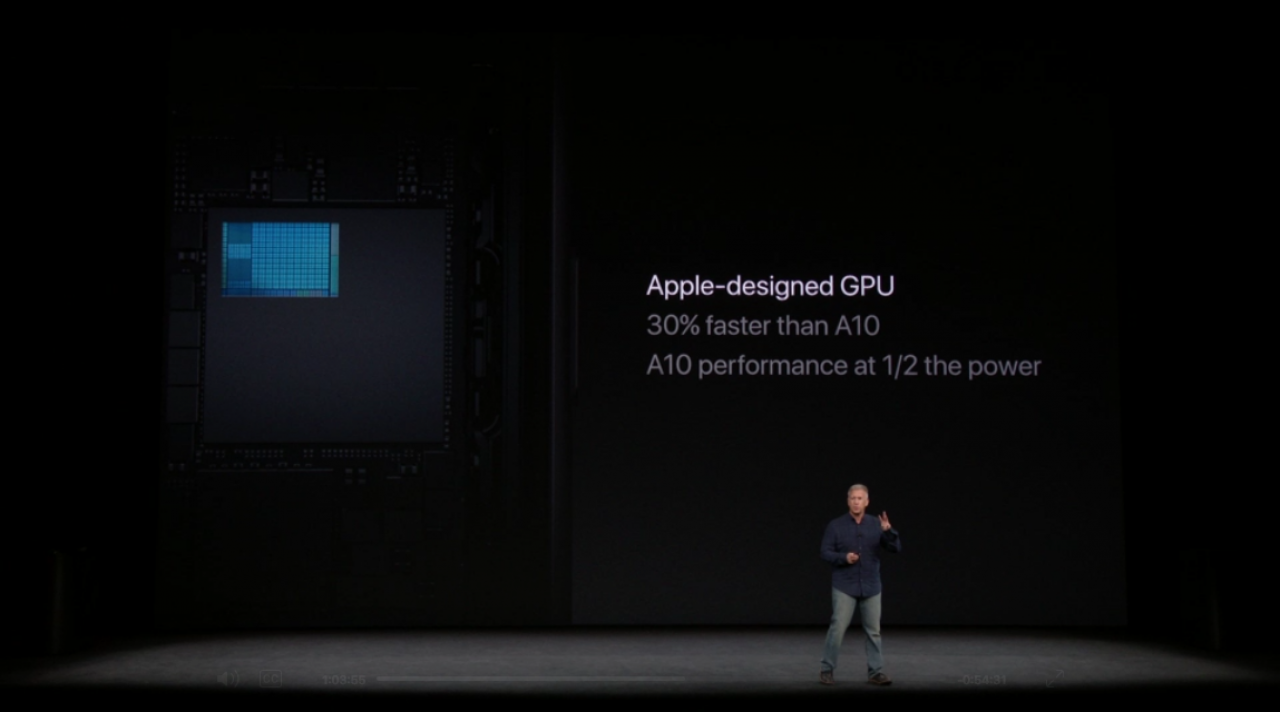 [13/09/2017] iPhone 8 (Plus) & X: A11-Bionic-Prozessor nutzt 6 CPU-Kerne (1)