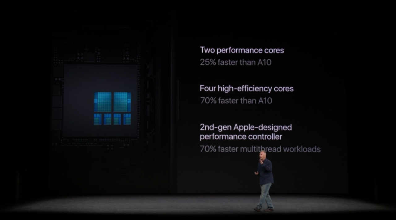 [13/09/2017] iPhone 8 (Plus) & X: A11-Bionic-Prozessor nutzt 6 CPU-Kerne (4)