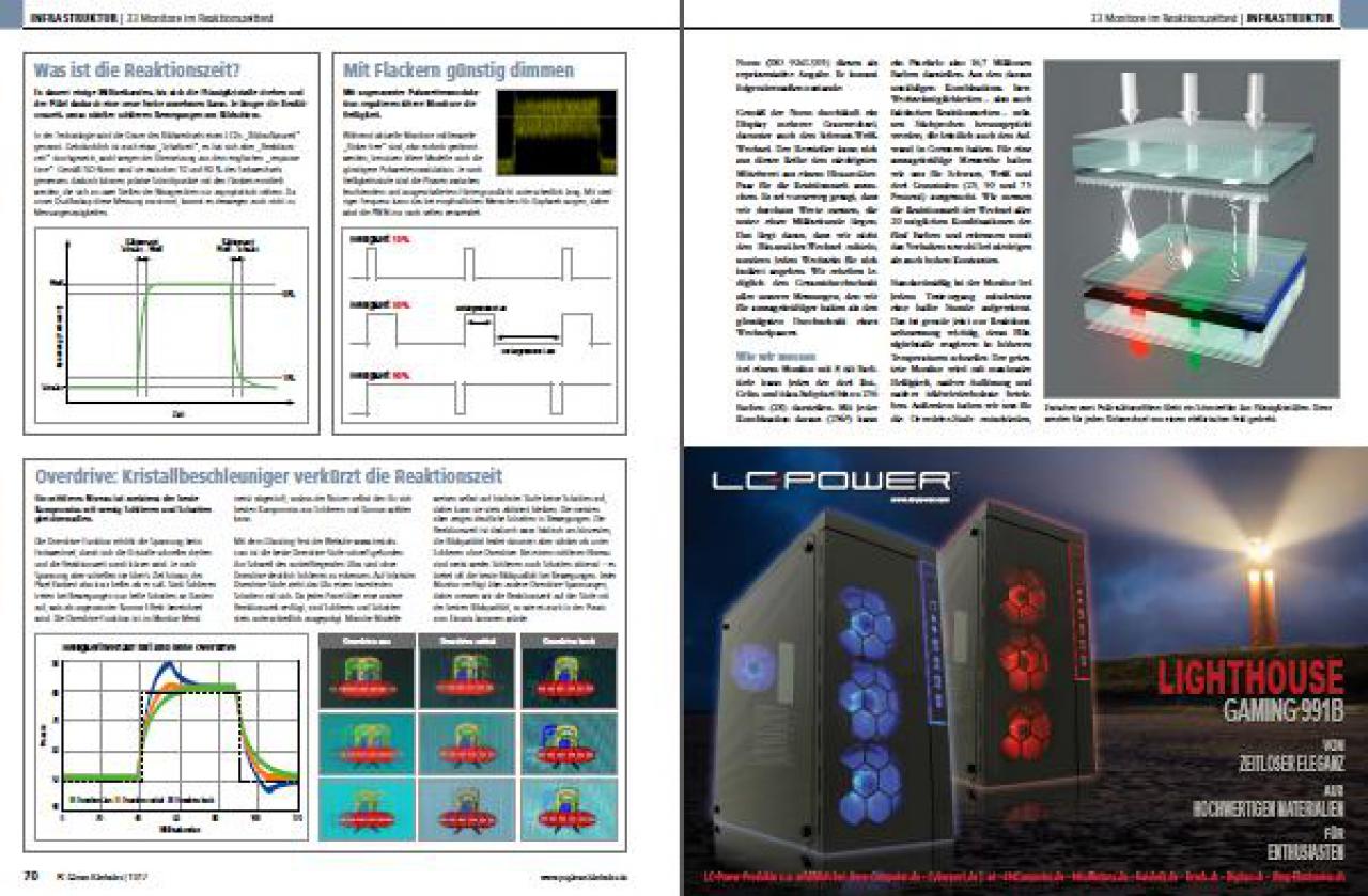 [26/09/2017] Infrastruktur 03&nbsp;(PC Games Hardware #205 Ausgabe 11-2017)