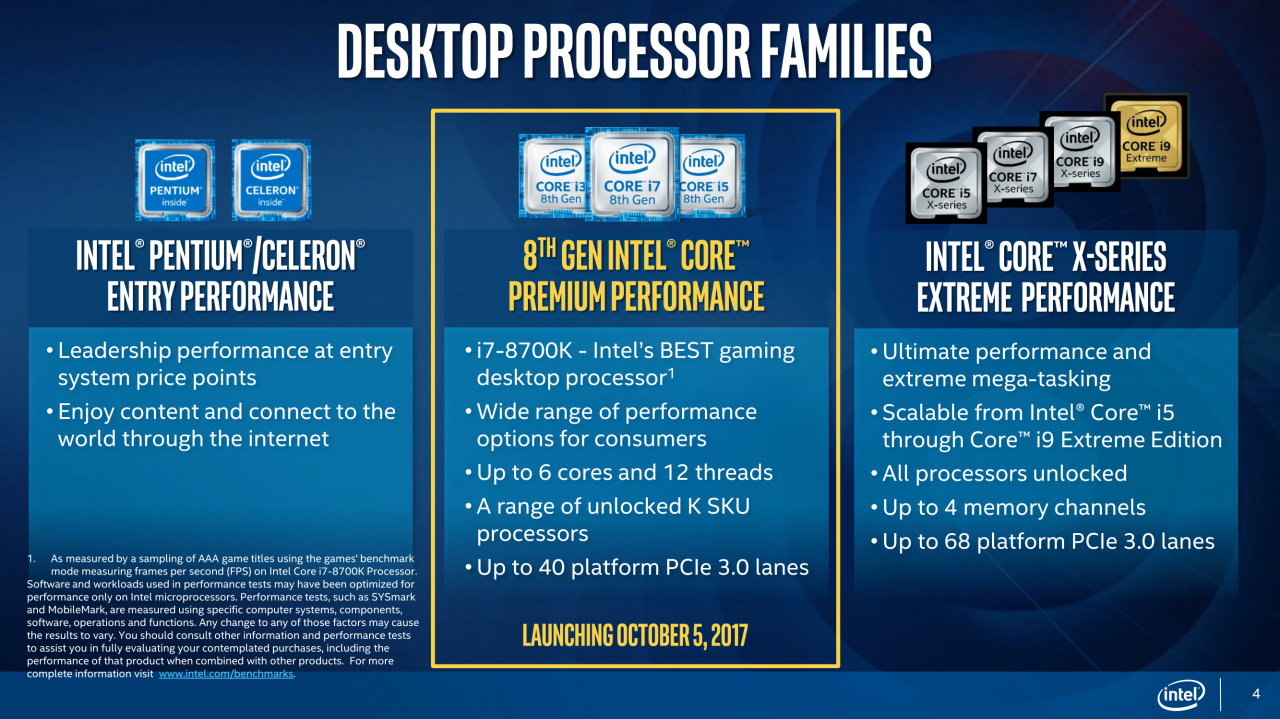 [25/09/2017] Intel-Präsentation zu Coffee Lake-S (4)