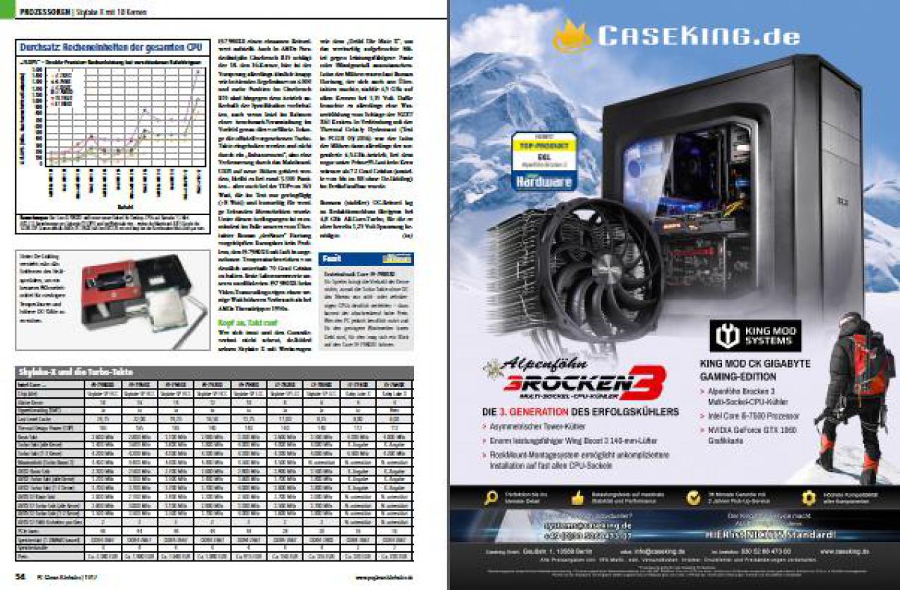 [26/09/2017] Prozessoren 04&nbsp;(PC Games Hardware #205 Ausgabe 11-2017)