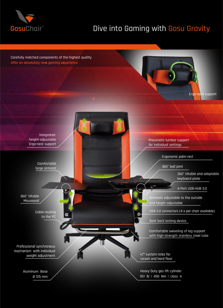 [10/10/2017] GosuChair: Premium-Gaming-Stuhl aus Deutschland