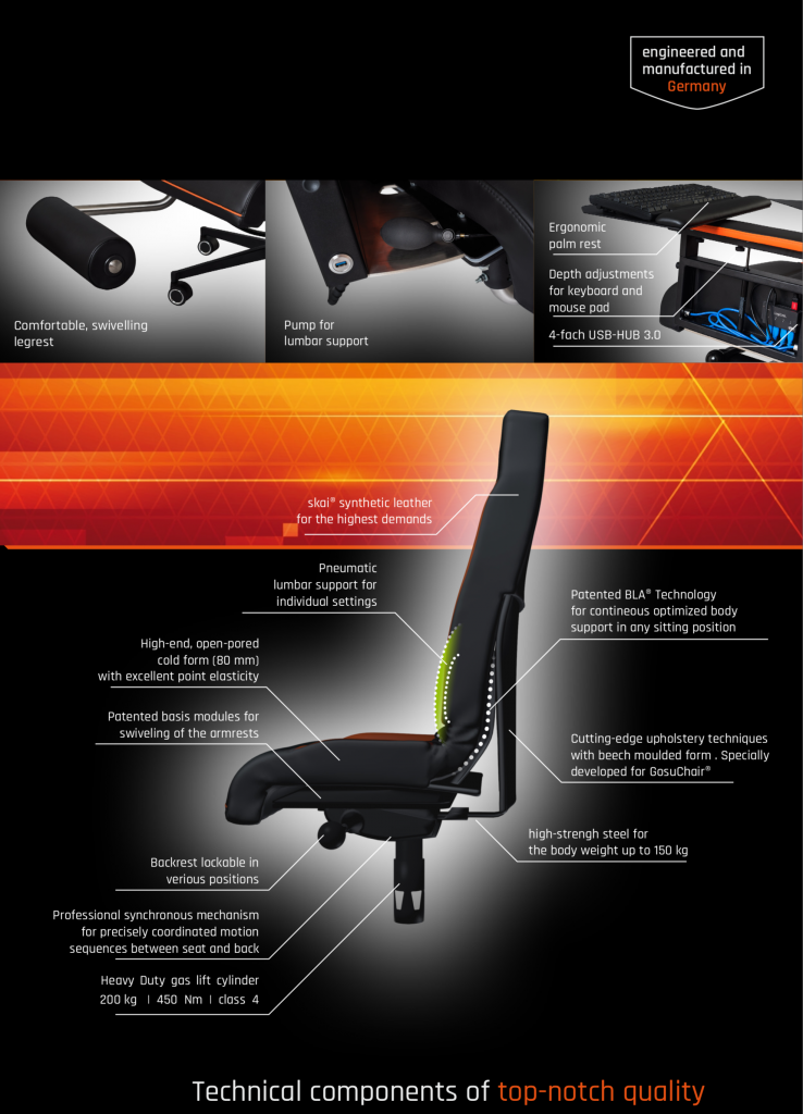 [10/10/2017] GosuChair: Premium-Gaming-Stuhl aus Deutschland