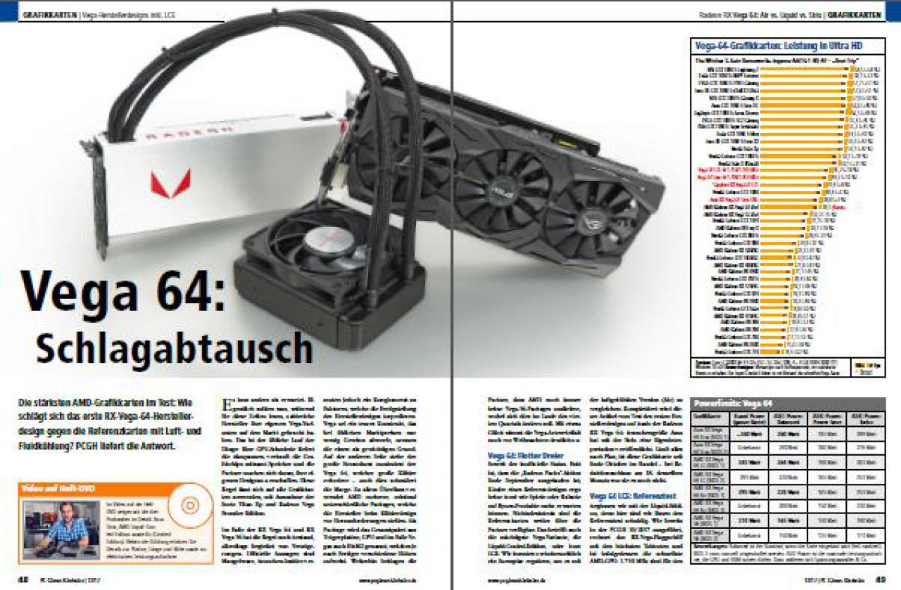 [23/10/2017] Grafikkarten 01 (PC Games Hardware #206 Ausgabe 12-2017)