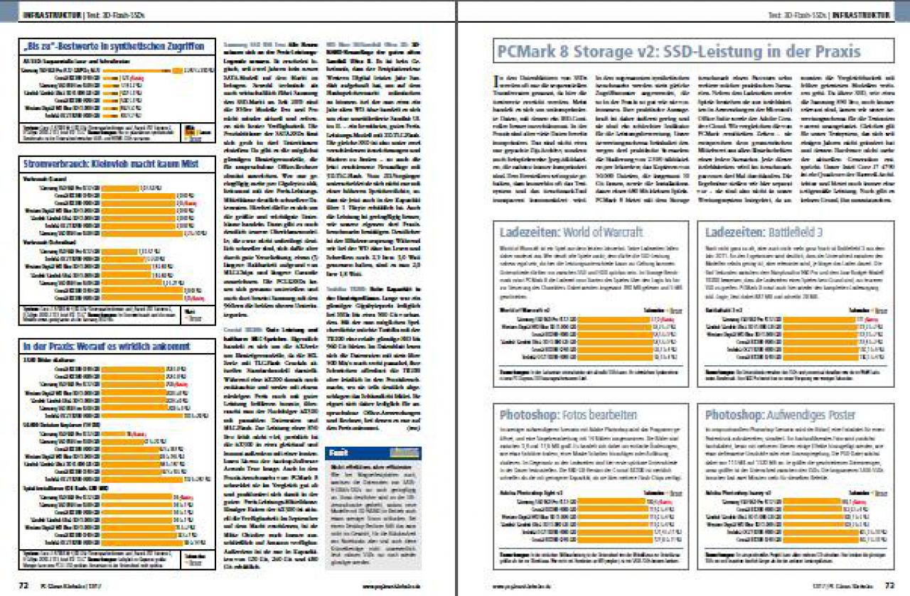 [23/10/2017] Infrastruktur 04 (PC Games Hardware #206 Ausgabe 12-2017)