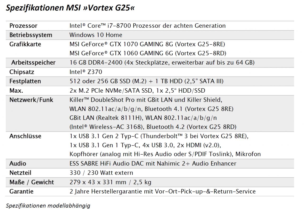 [07/10/2017] MSI Vortex G25: Gaming-Rechner mit Coffee Lake in der Größe von zeieinhalb Milchtüten. (5)