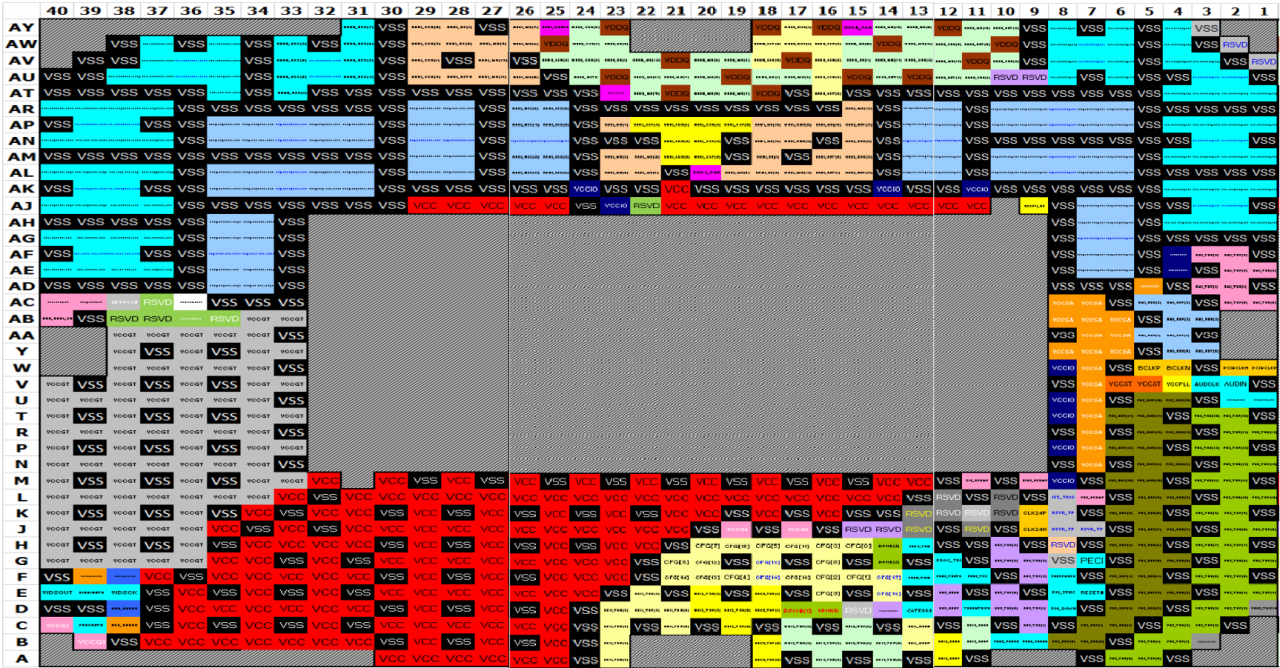[04/10/2017] Pin-Layout Cannon Lake-S
