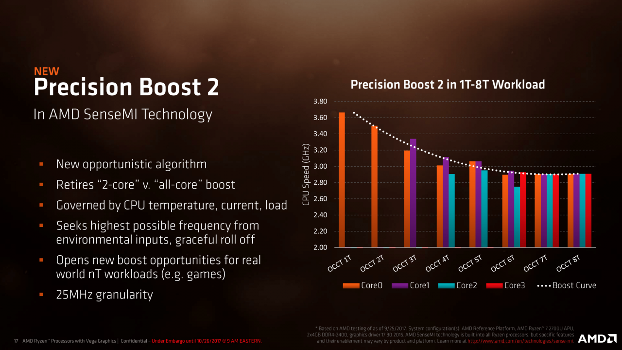 [26/10/2017] AMD-Präsentation zu Raven Ridge alias Ryzen-Mobile (17)