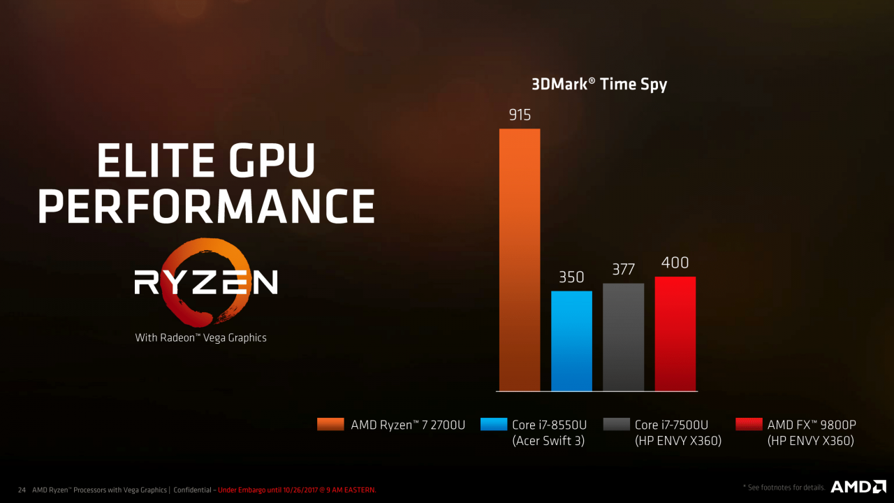 [26/10/2017] AMD-Präsentation zu Raven Ridge alias Ryzen-Mobile (24)
