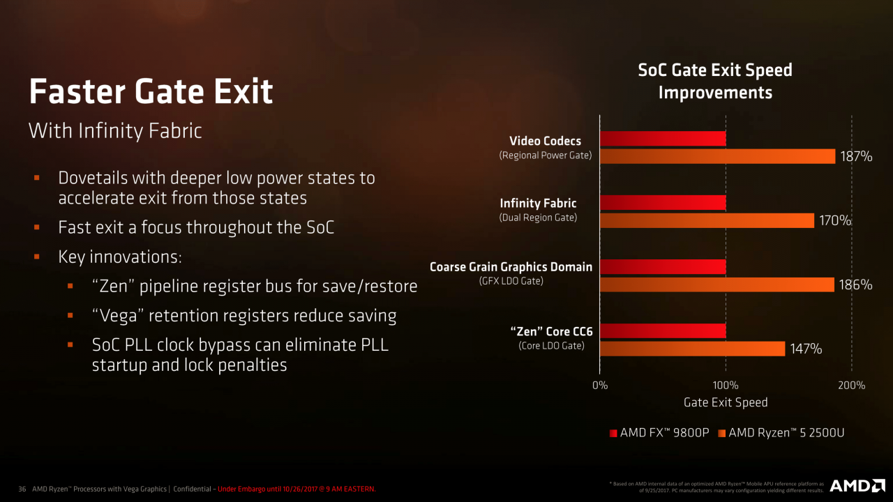 [26/10/2017] AMD-Präsentation zu Raven Ridge alias Ryzen-Mobile (36)