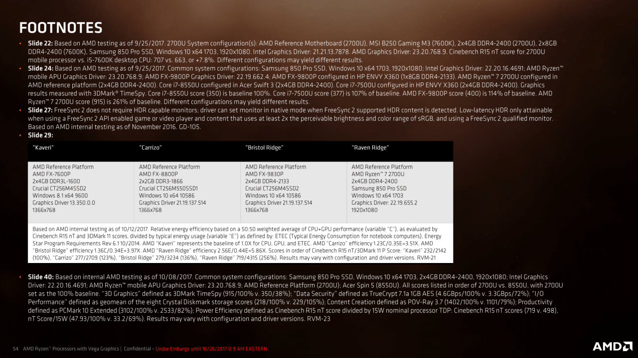 [26/10/2017] AMD-Präsentation zu Raven Ridge alias Ryzen-Mobile (54)