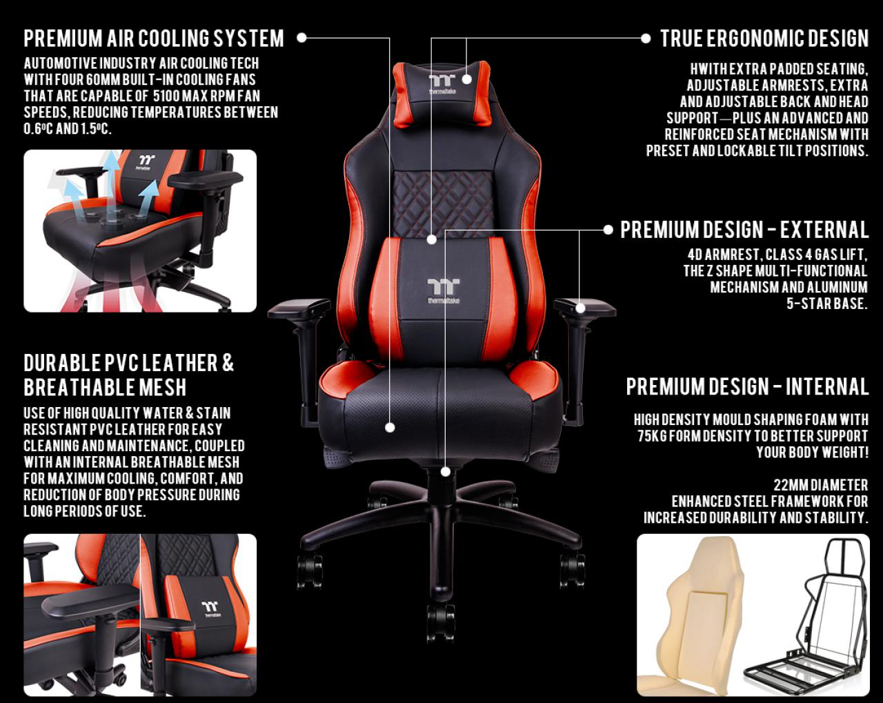 [13/11/2017] Thermaltake X Comfort Air: Stuhl mit integrierter Belüftung für die Sitzfläche (8)