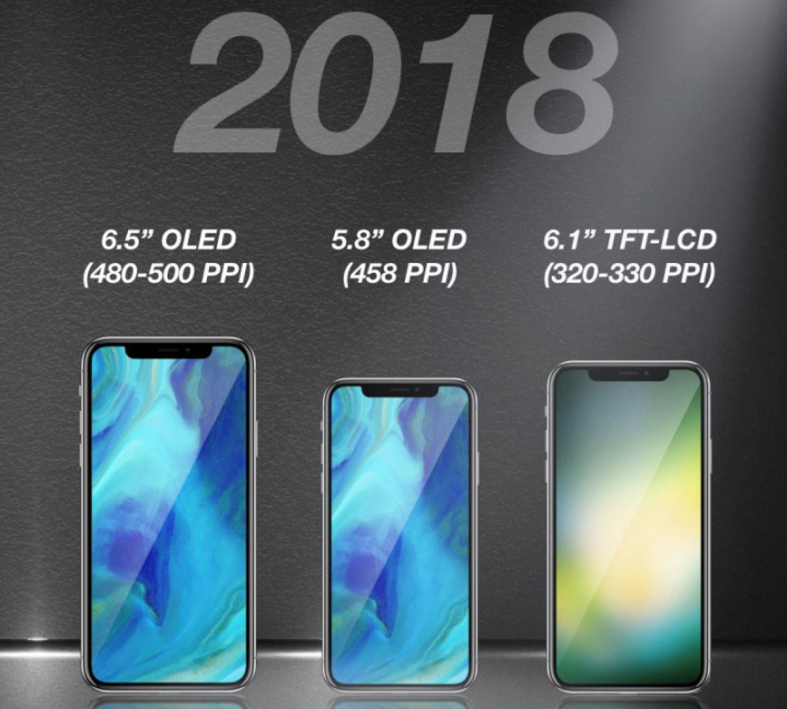 [14/11/2017] iPhone X Plus & Co.: Drei Apple-Smartphones für das nächste Jahr erwartet
