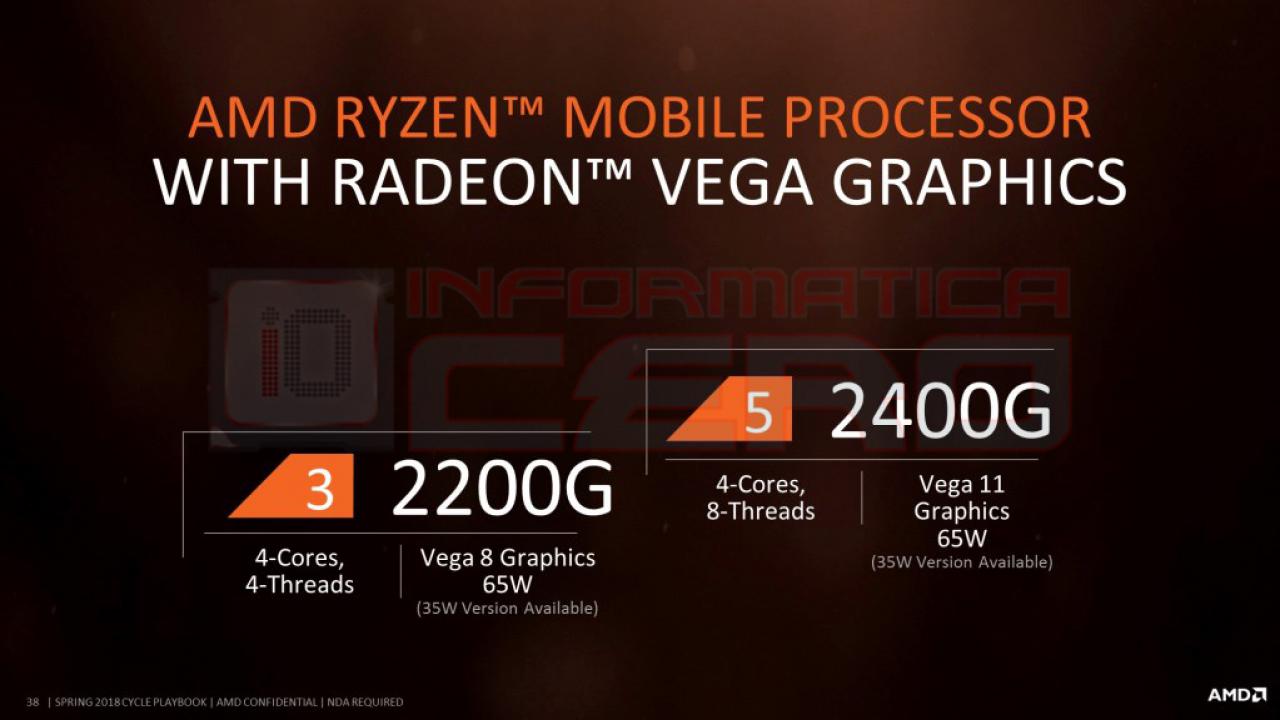[14/12/2017] AMD Raven Ridge: Leaks kündigen Ryzen 3 2300U und 65-Watt-APUs an (2)