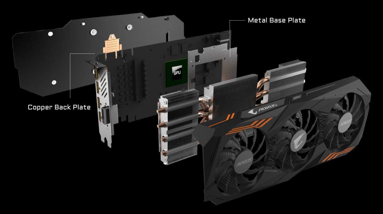 [02/12/2017] Aorus GTX 1070 Ti - Kühlsystem