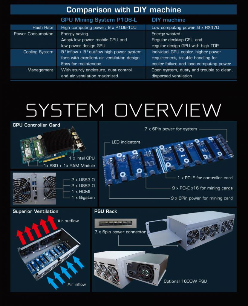 [18/12/2017] Inno3D MC3865-9-104 (5)