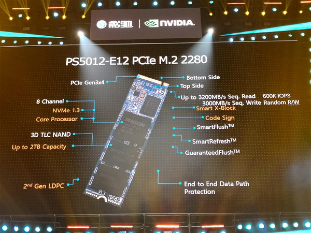 [06/12/2017] Phison: Neue SSD-Condtroller mit 8 Lanes und bis zu 8 Terabyte (2)