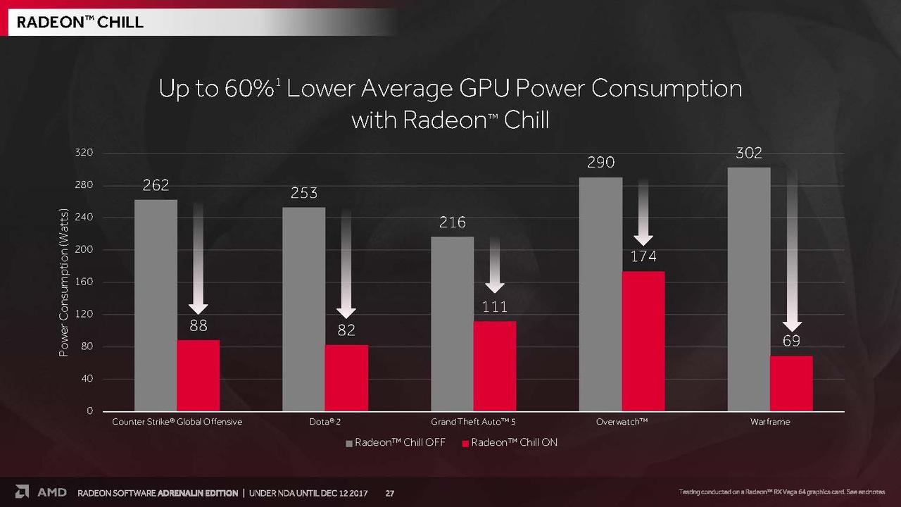 [12/12/2017] Radeon Software Adrenalin Edition presentation 27