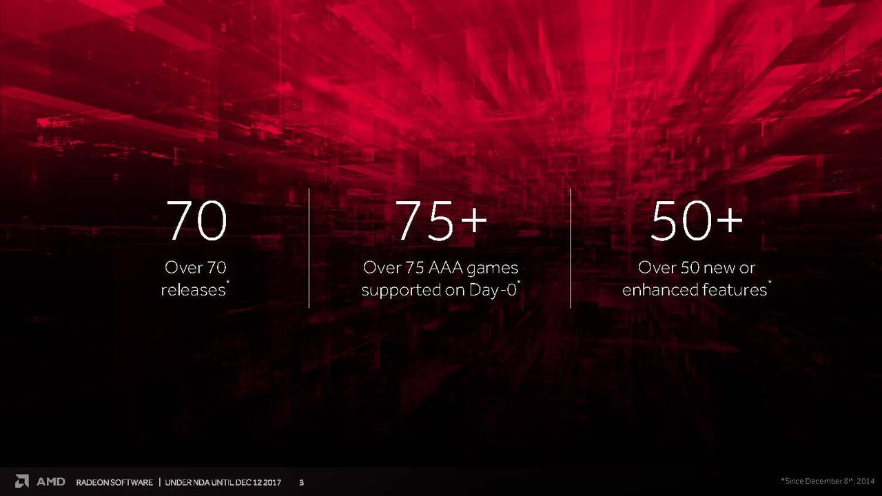 [12/12/2017] Radeon Software Adrenalin Edition presentation 3