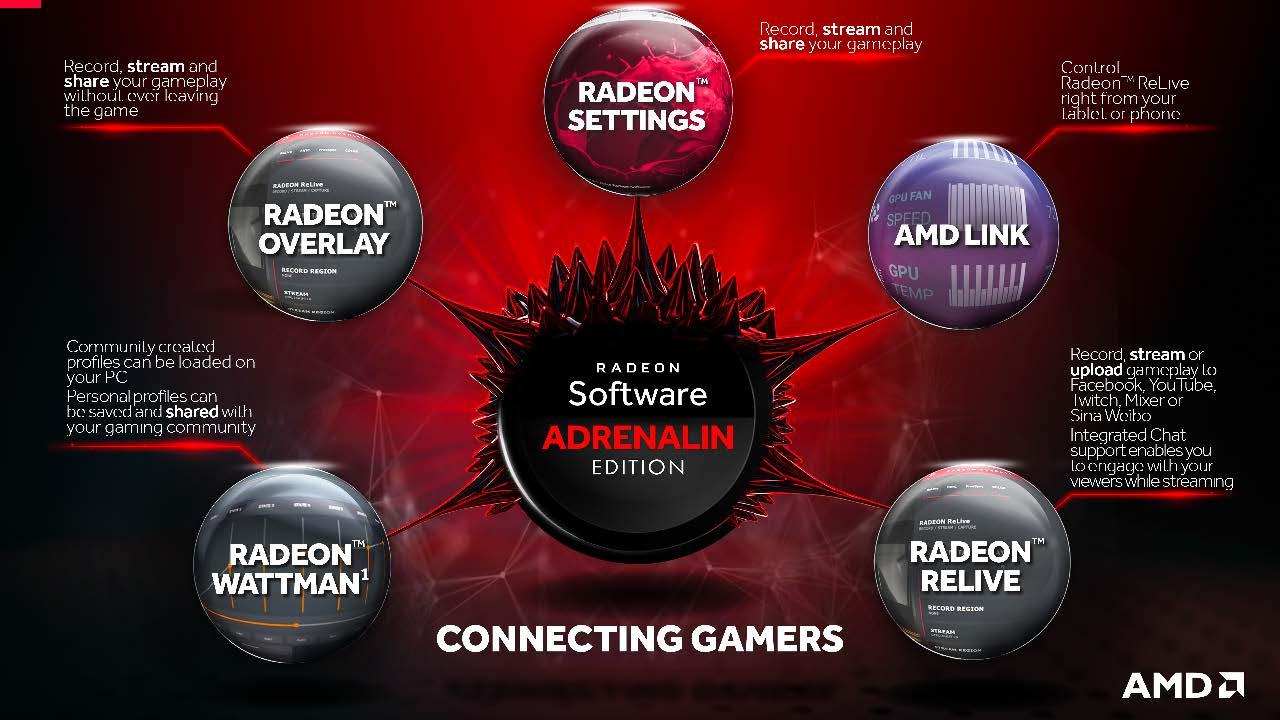 [12/12/2017] Radeon Software Adrenalin Edition presentation 73