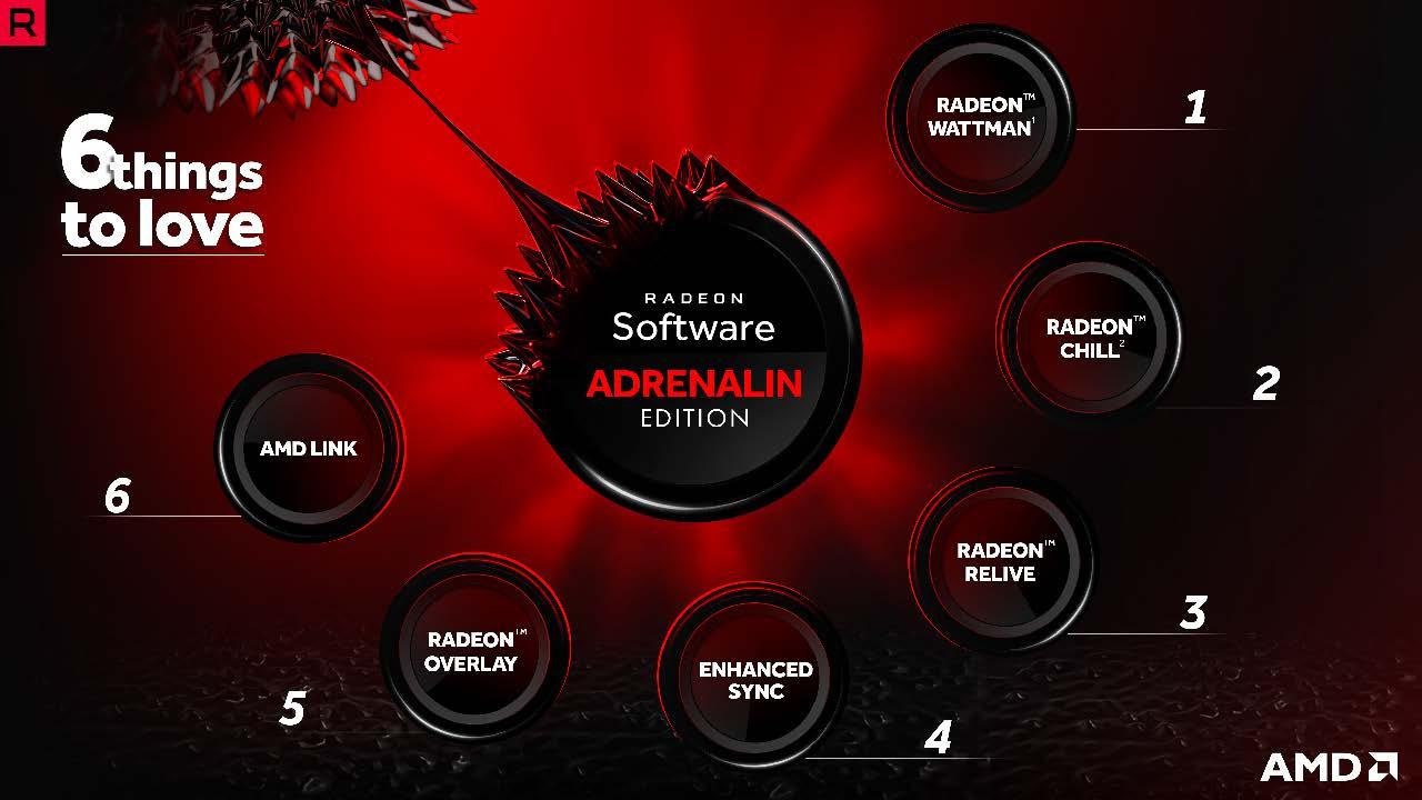 [12/12/2017] Dezember #3: An dieser Stelle ist jeder Zynismus unangebracht – die neue Radeon Software Adrenalin, AMDs Weihnachtsgeschenk an seine GPU-Kunden, ist rundum gelungen. Unser Tipp an Nvidia: nachmachen – aber bitte ohne Registrierungszwang!